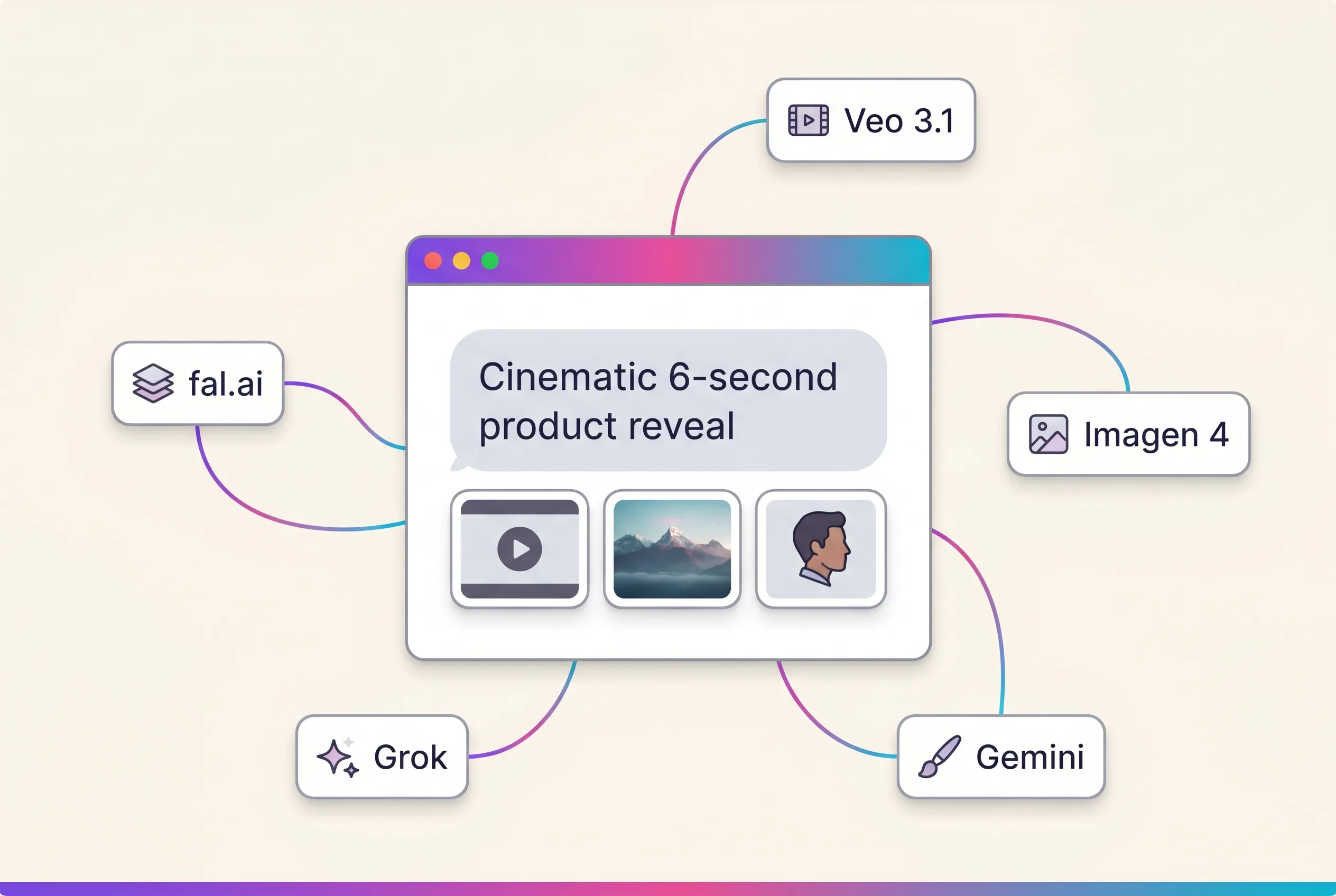 Playcut studio chat interface routing a prompt to Google Veo for cinematic AI video generation